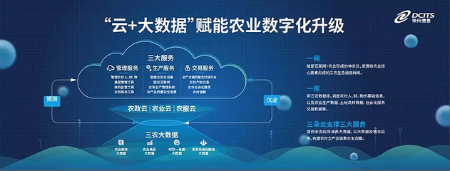 神州信息郭為 以大數據賦能農業(yè)升級，構建智慧農業(yè)新生態(tài)